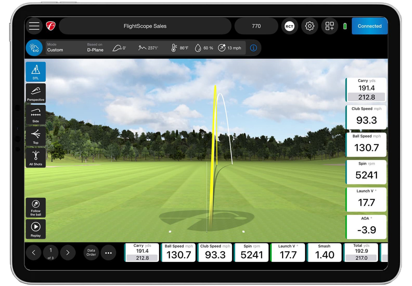 FlightScope Mevo Gen2 and Mevo+ Pro Package and Face Impact
