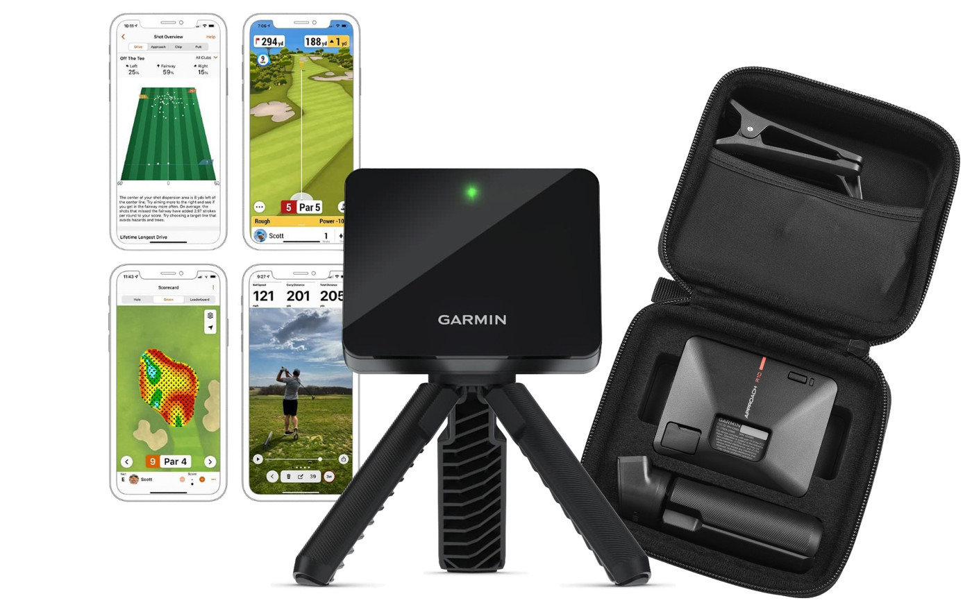 Garmin Approach R10 Launch Monitor - Carl's Place