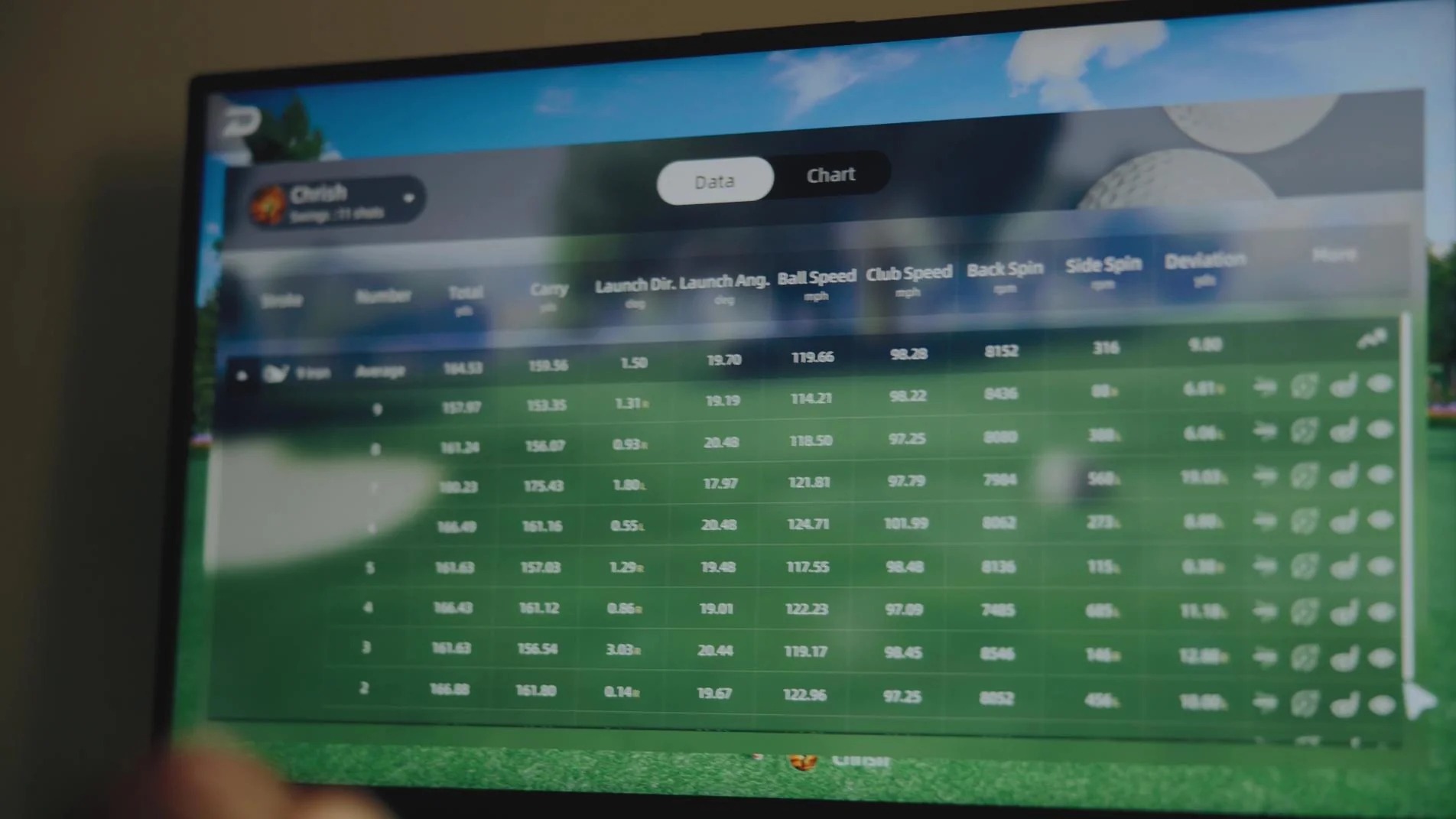 GolfJoy Spica 3 data