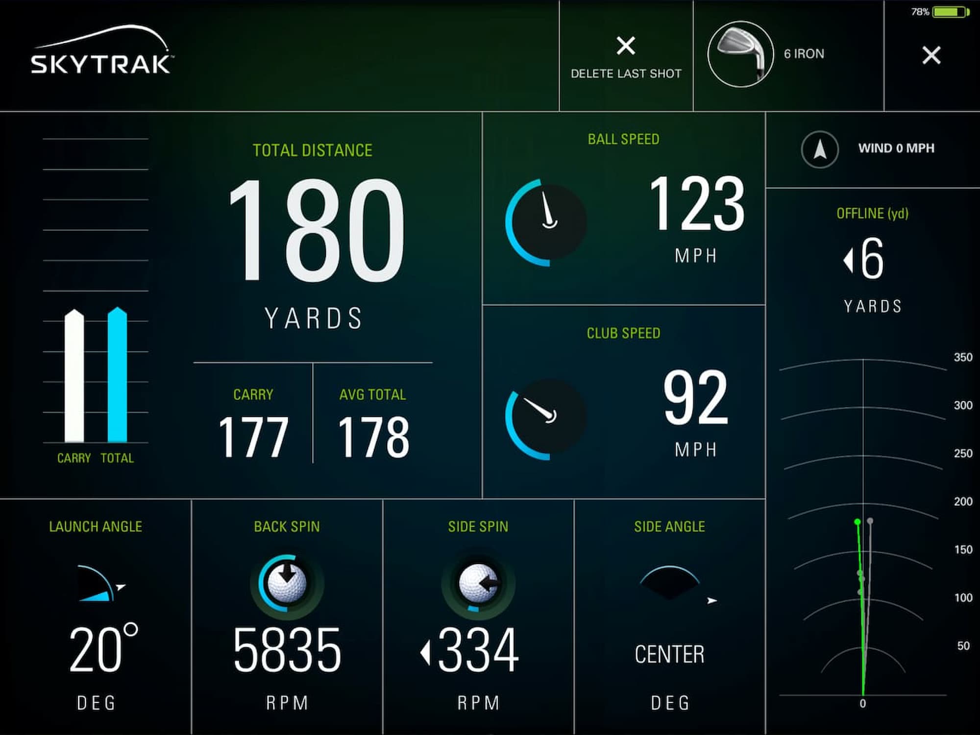 SkyTrak Max data screenshot