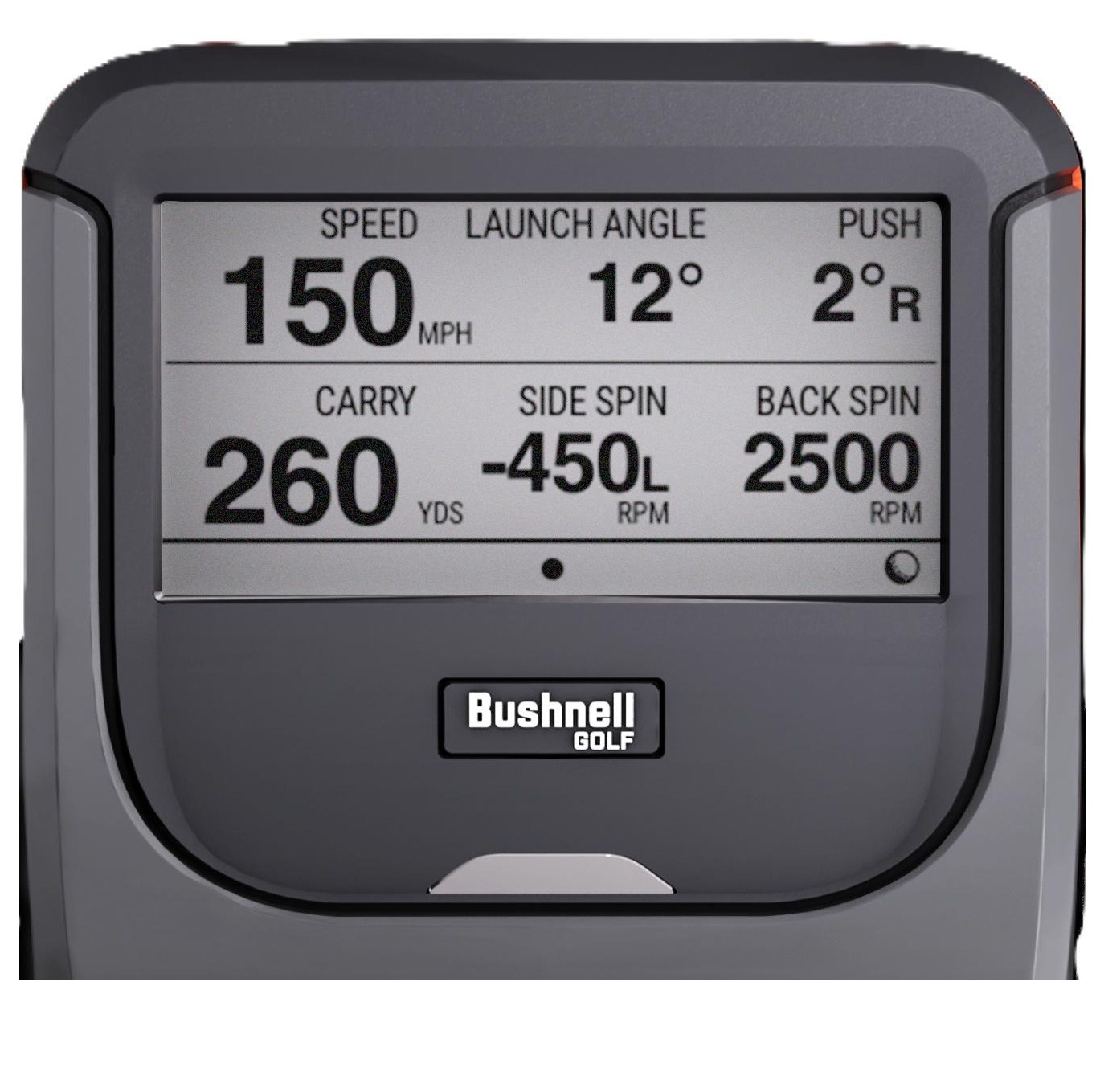 All the data on your phone