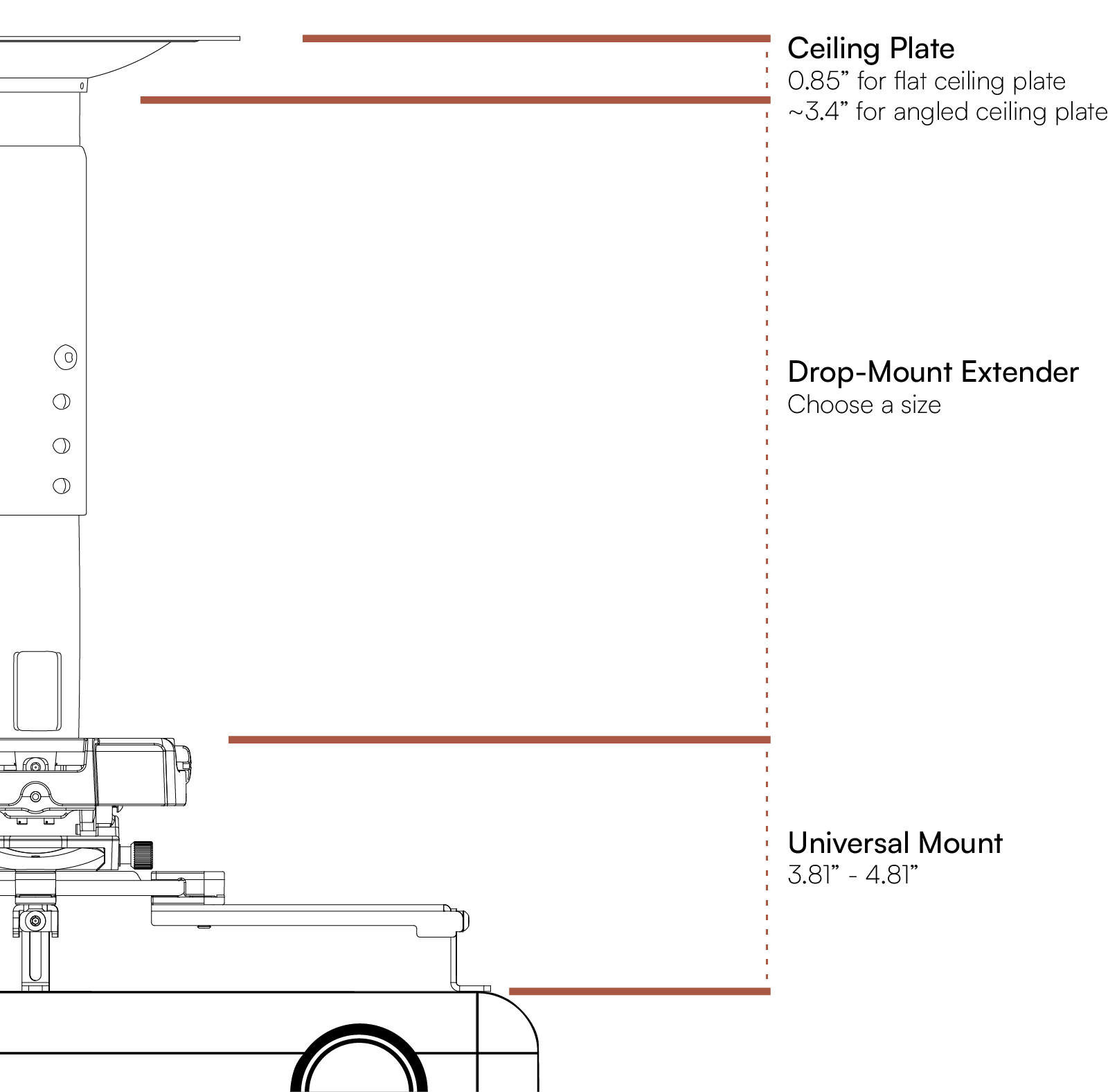 Projector Drop Mount Measurements