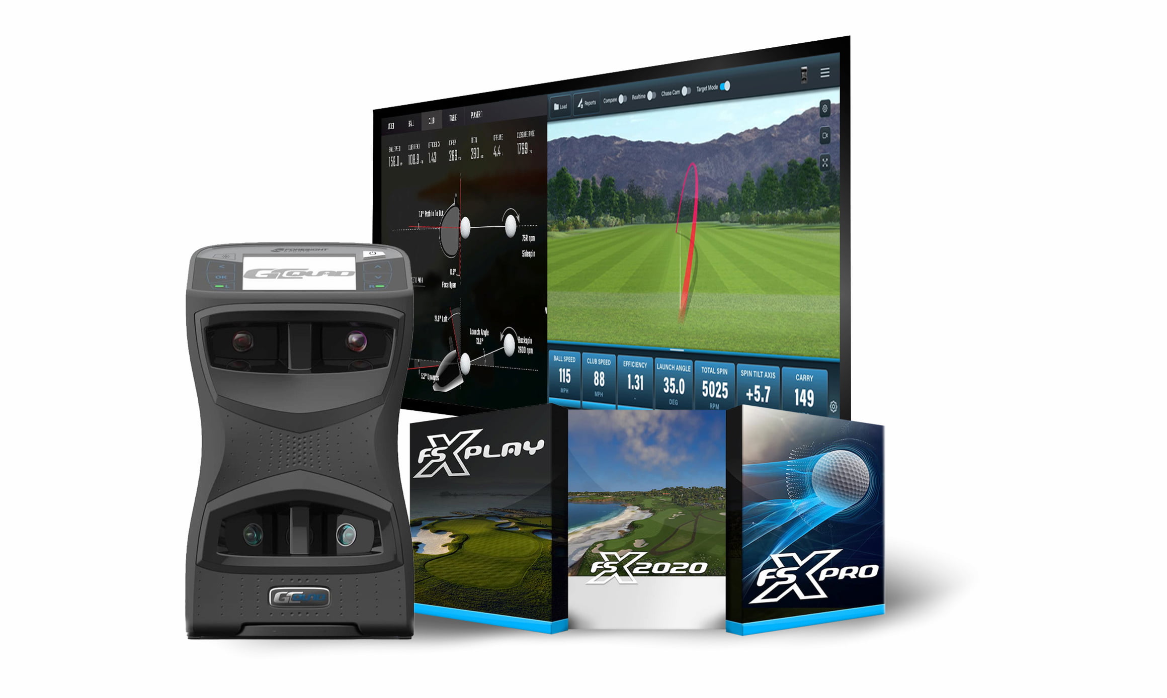 Foresight GCQuad with software