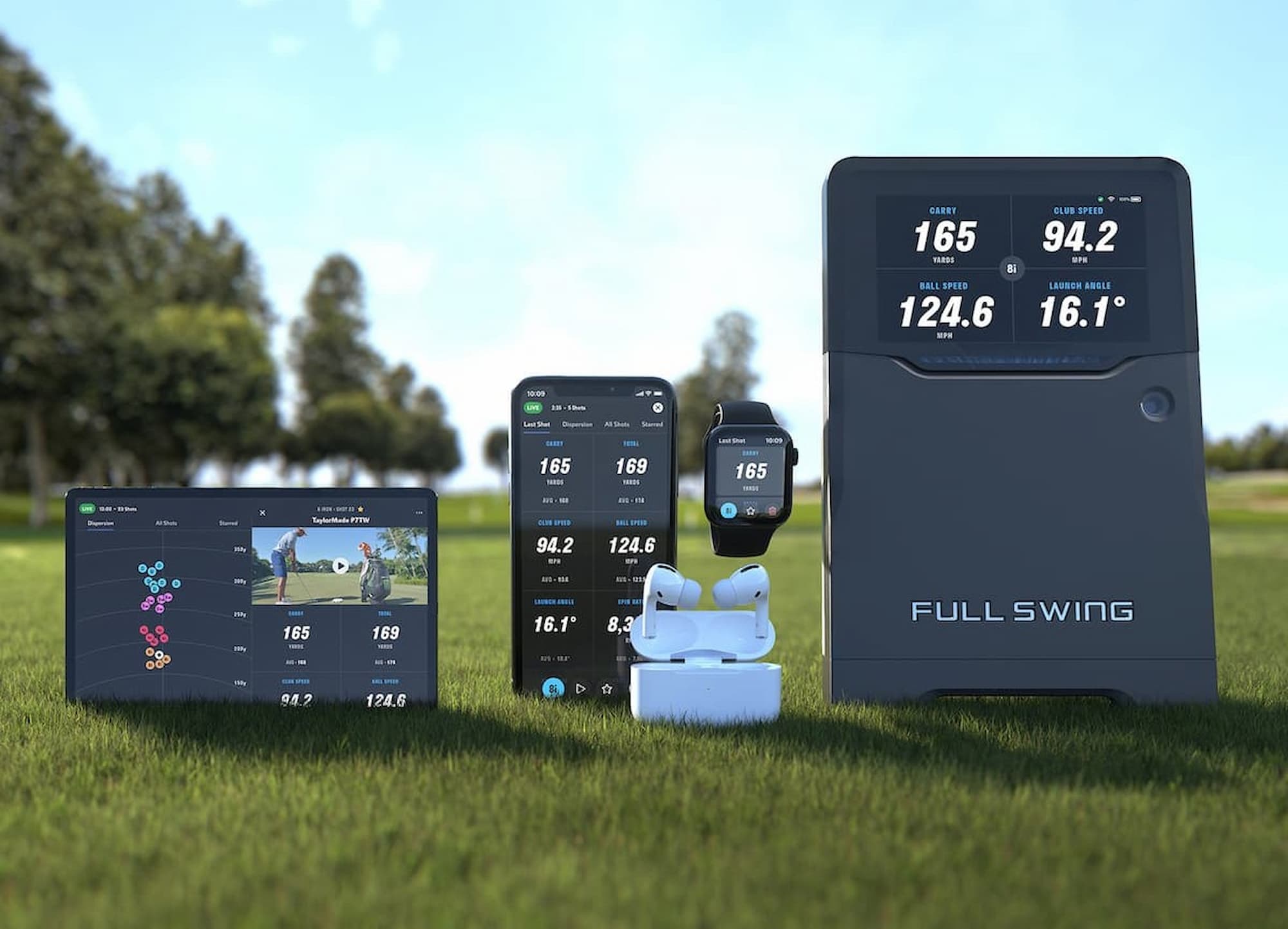 Full Swing Kit and devices