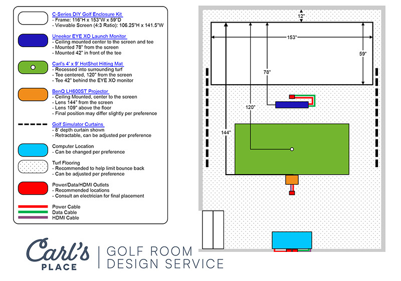 Golf room design service example of floorplan with Carl's DIY enclosure and EYE XO