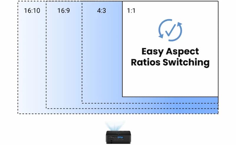 BenQ LW600ST showing easy aspect ratio switching