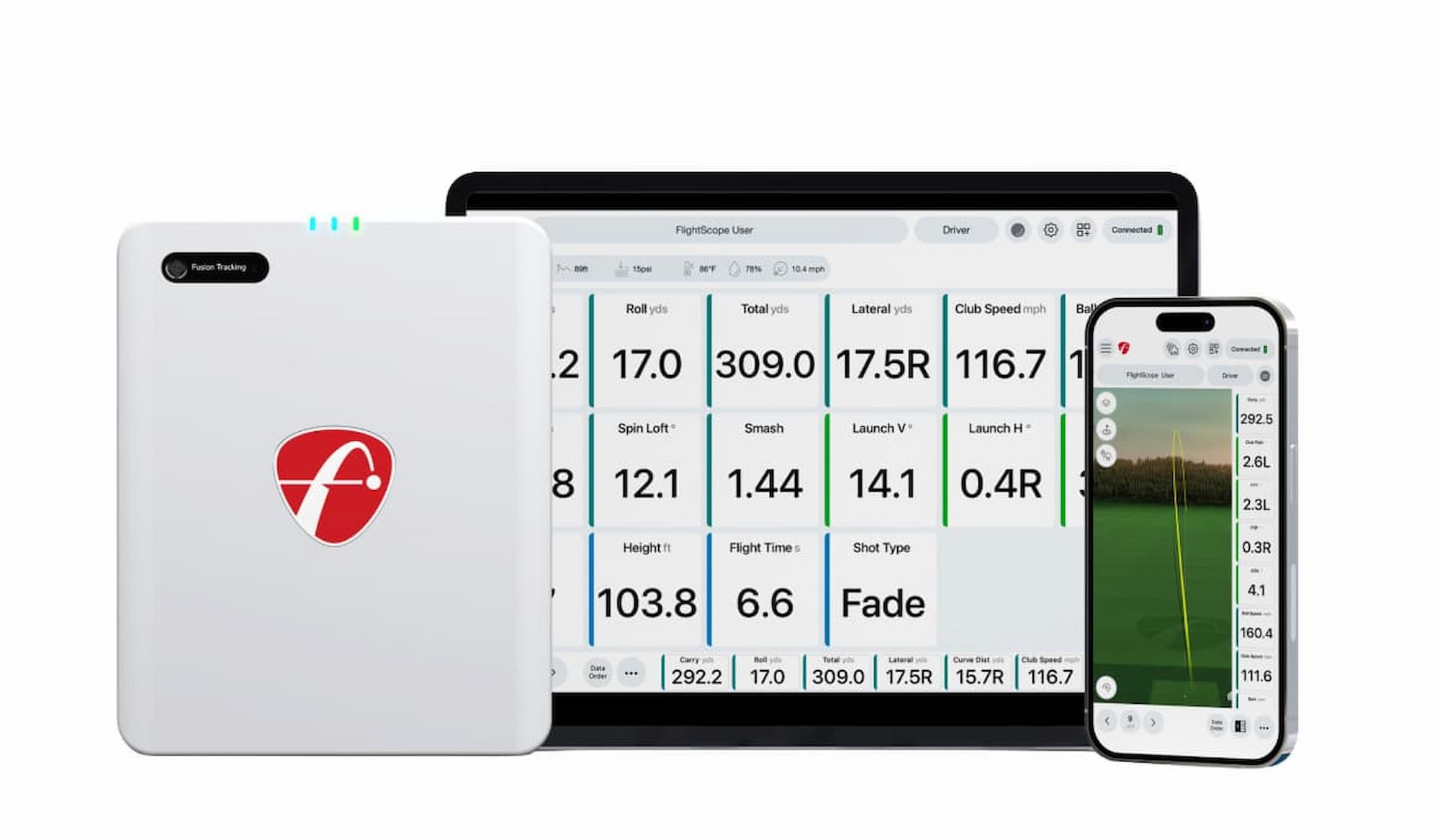 Mevo Gen2 data on mobile device