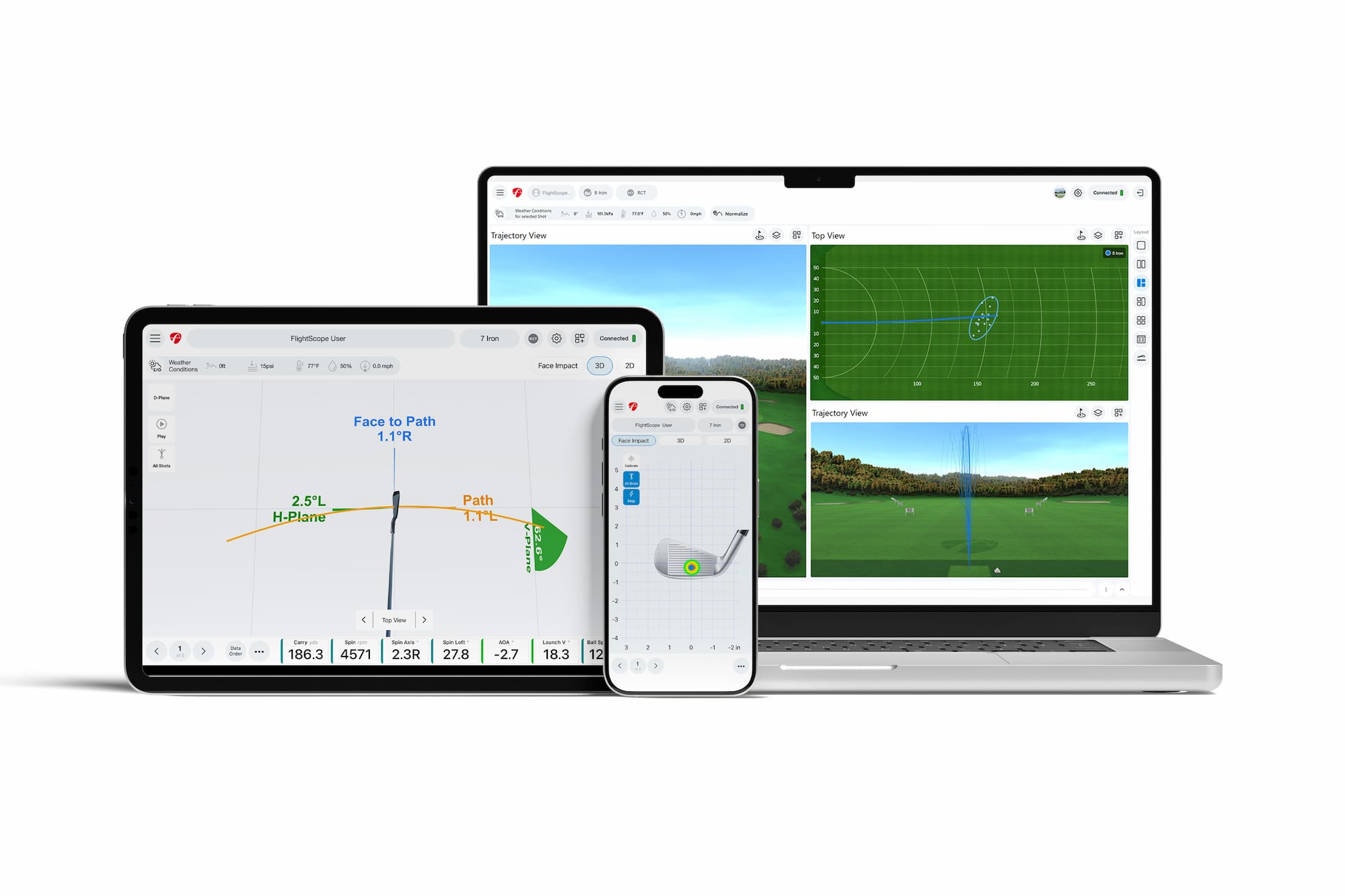 FS Golf PC 2.0 Software on different devices